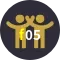 Affiliates